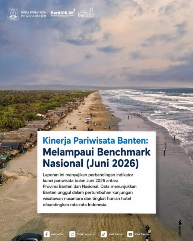 Sektor pariwisata Provinsi Banten menunjukkan kinerja yang lebih baik dibandingkan rata-rata nasional.